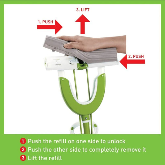 Butterfly Sponge Mop with Stainless Steel Handle