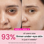 Pomegranate Retinol + Caffeine Eye Cream, Coffee Cherry & Rosehip Oil, Depuffs Under Eyes