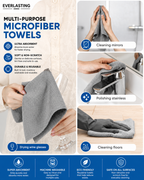 Everlasting Microfiber Cleaning Cloth Roll