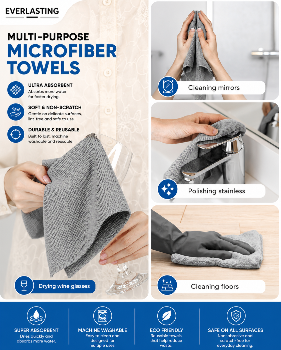 Everlasting Microfiber Cleaning Cloth Roll