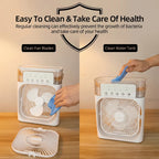 Everlasting Mini Cooler for Room Cooling AC Portable Mini Fan
