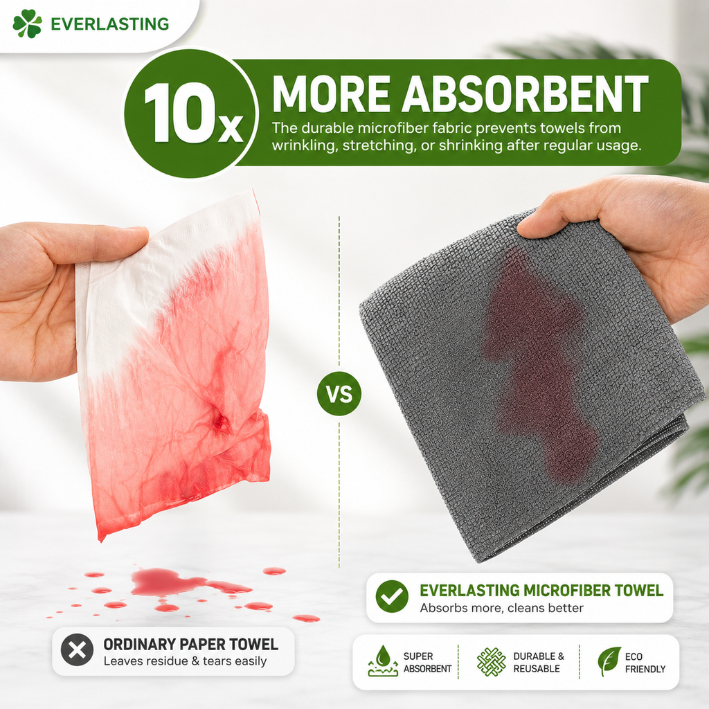 Everlasting Microfiber Cleaning Cloth Roll