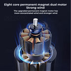 Everlasting Double Ended Spray Fan, Cold Air, 2026