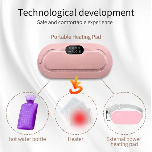Everlasting Rechargeable Period Cramp Relief Massager & Heating Pad for Period Cramps Portable Cordless