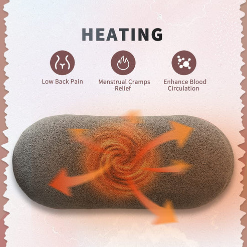 Everlasting Rechargeable Period Cramp Relief Massager & Heating Pad for Period Cramps Portable Cordless