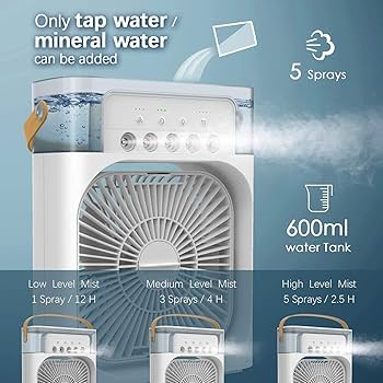 Everlasting Mini Cooler for Room Cooling AC Portable Mini Fan