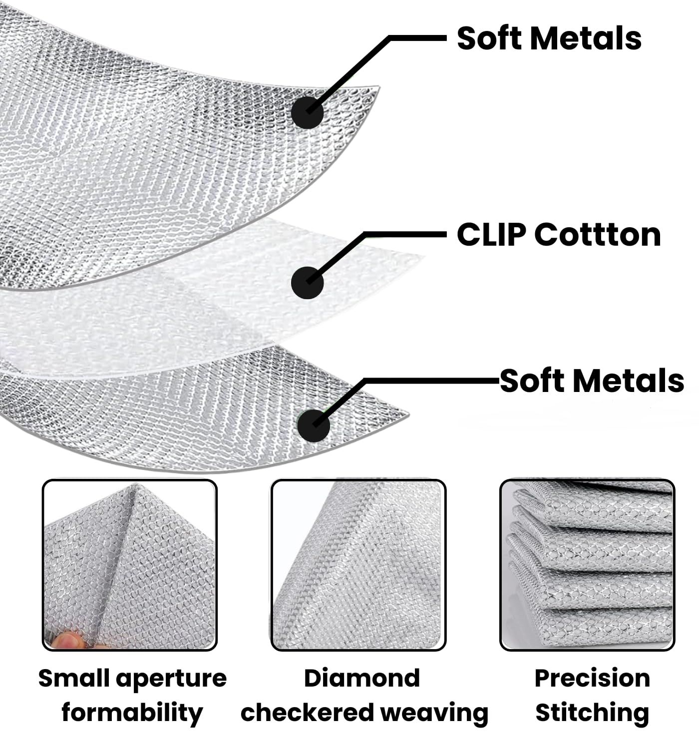Everlasting Non-Scratch Wire Dishcloth