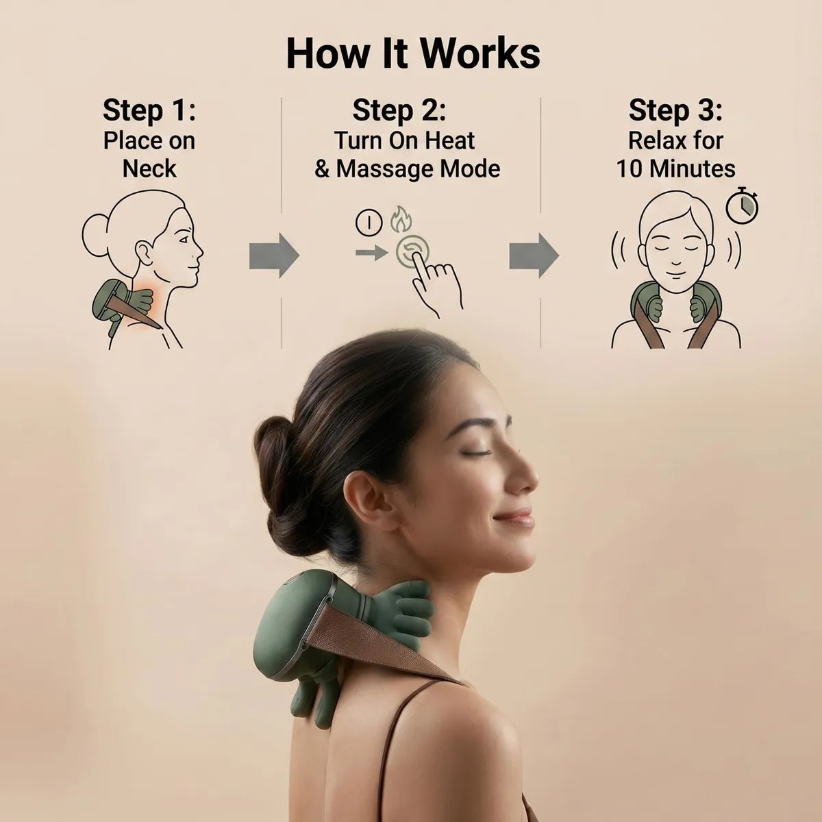 Everlasting Shoulder and Neck Massager, Bionic Heated Massager