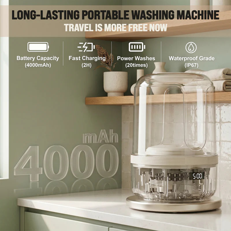 Mini Portable Underwear Washing Machine