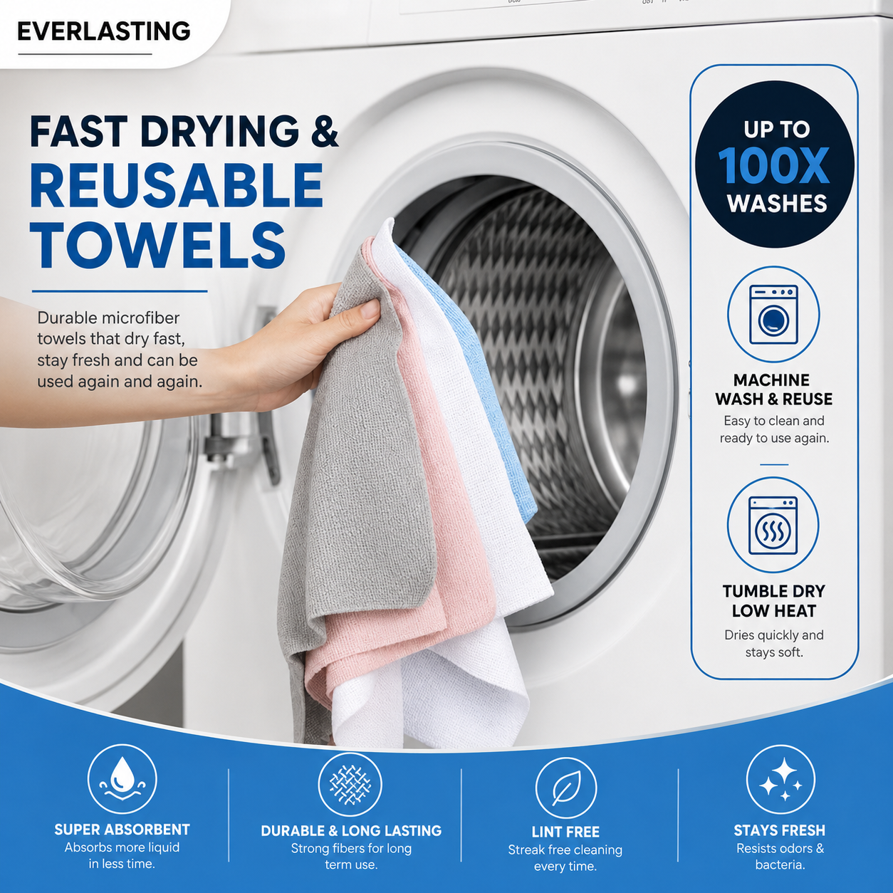 Everlasting Microfiber Cleaning Cloth Roll
