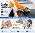 Everlasting Microfiber Cleaning Cloth Roll