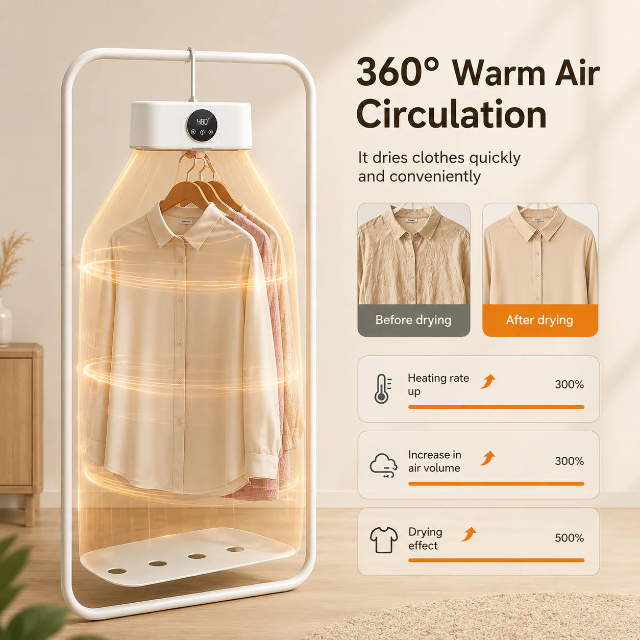 Everlasting Portable Electric Clothes Dryer for Home, Apartment, RV & Travel